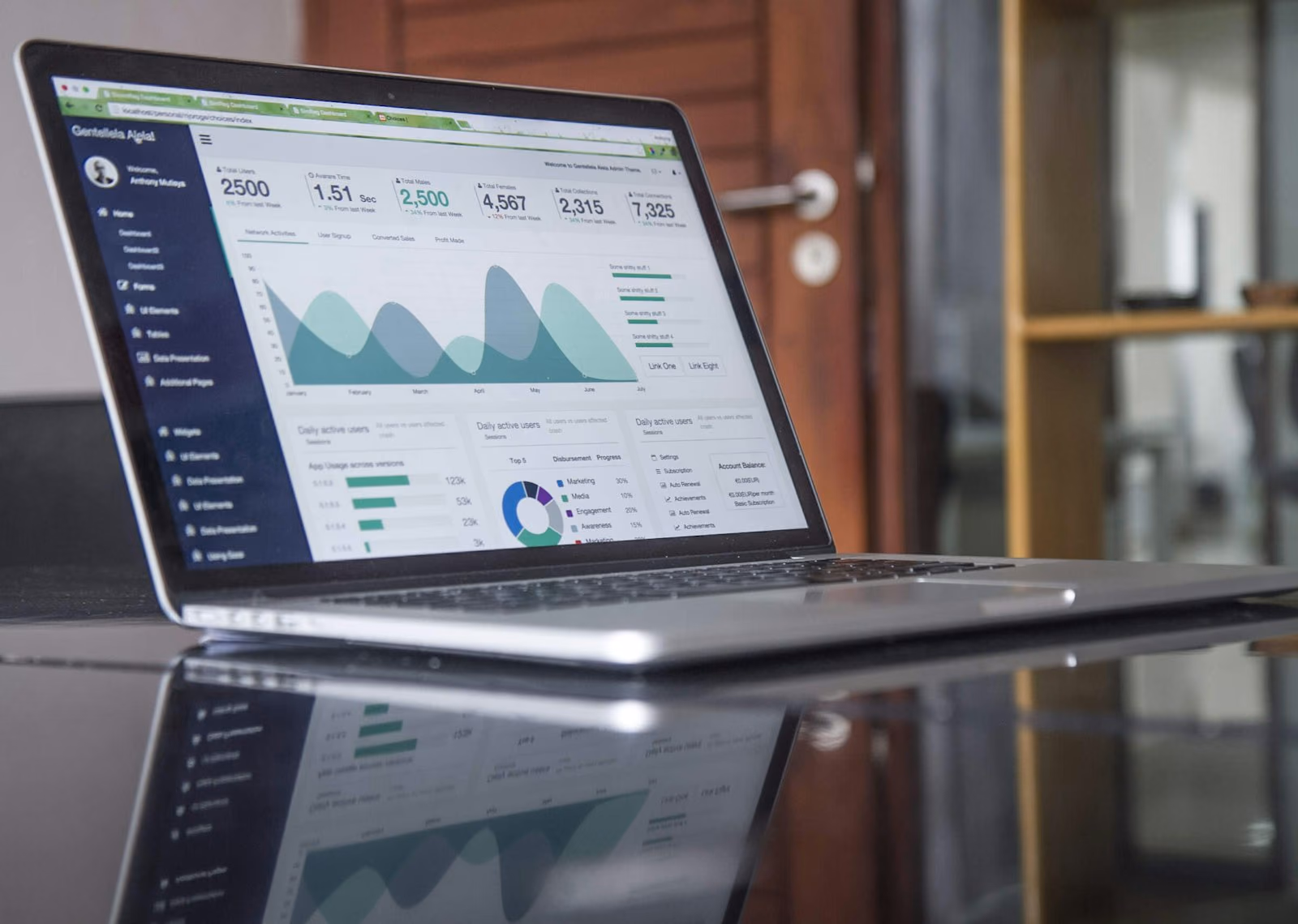 Marketing performance charts on a laptop screen